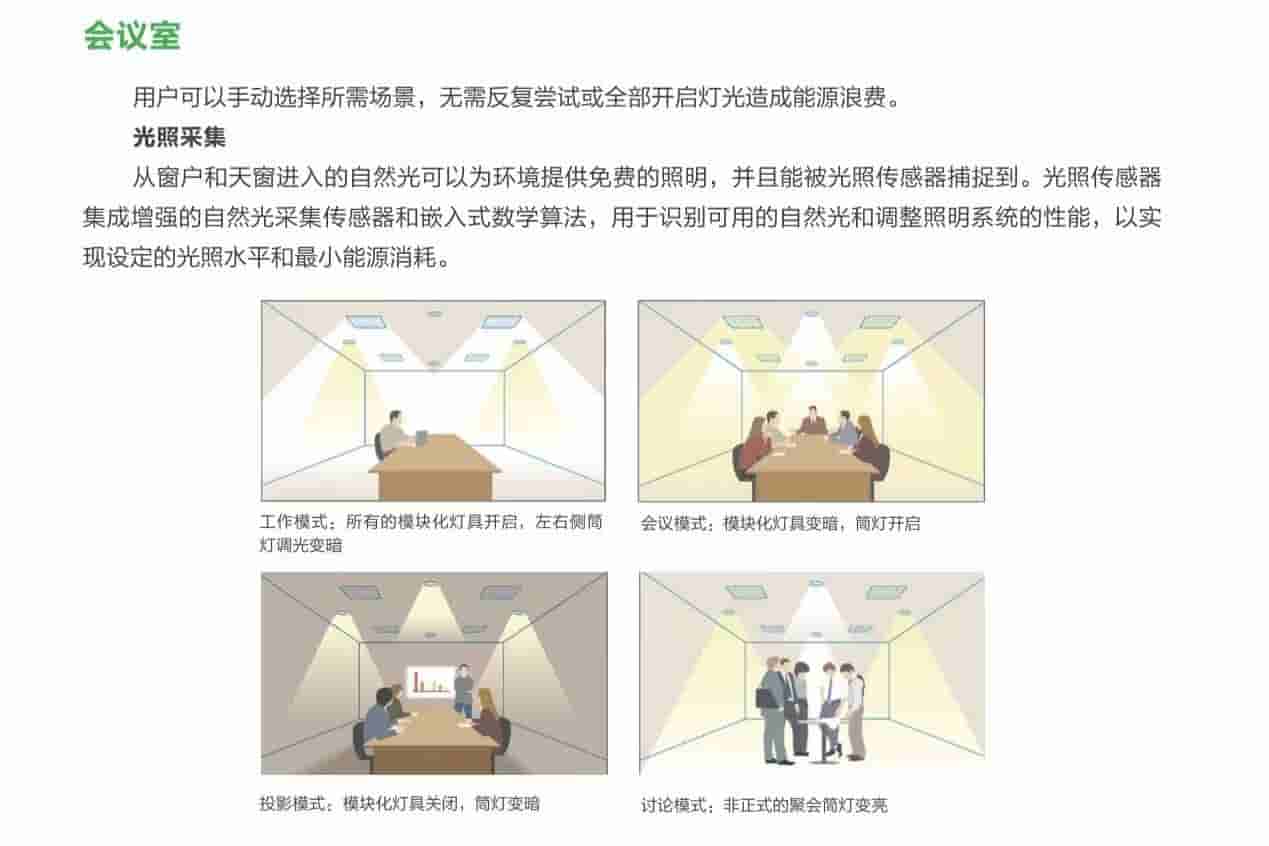 智能照明解决方案（二）